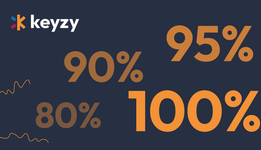 Are 100% mortgages the answer?