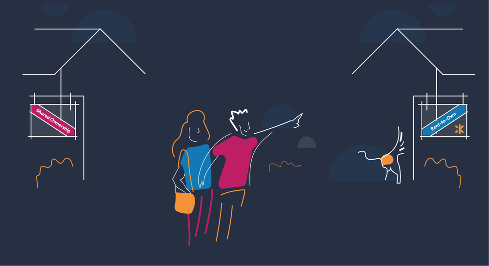 Rent-to-Own or Shared Ownership?
