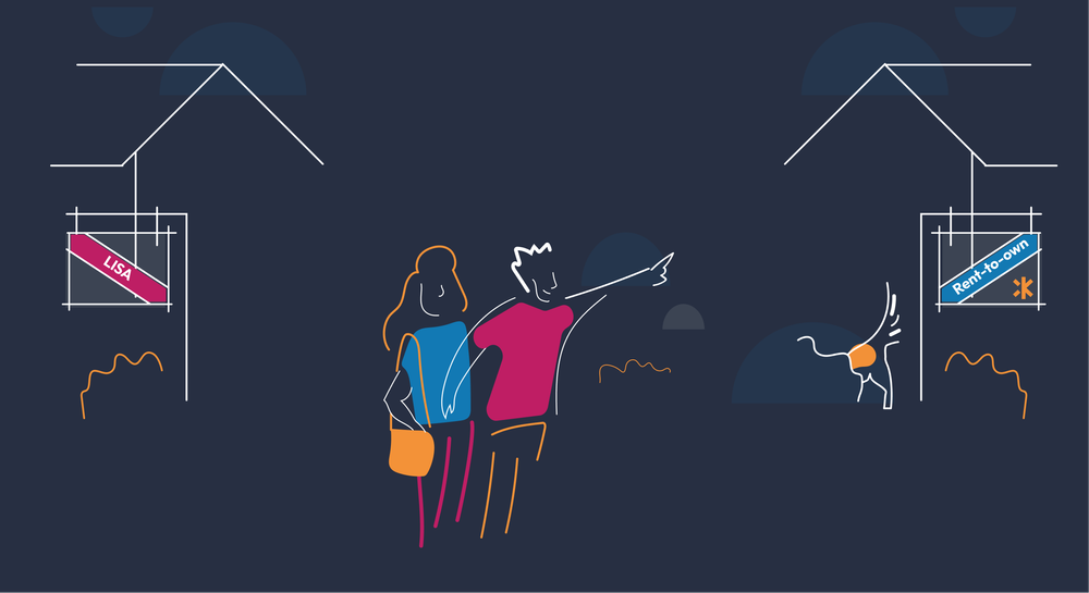 Why Rent-to-Own Is Better Than a LISA.